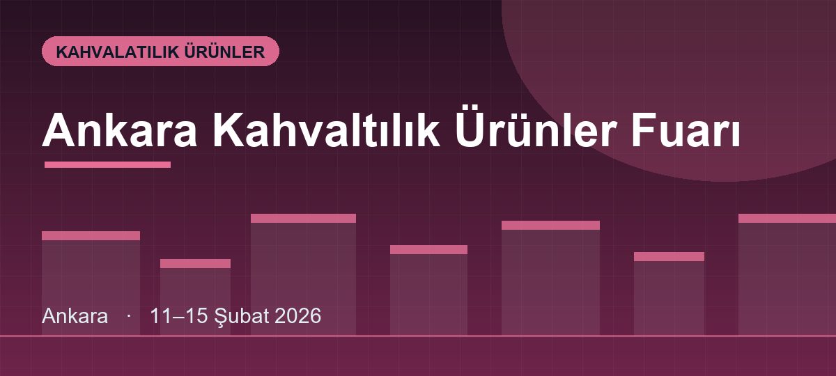 Ankara Kahvaltılık Ürünler Fuarı