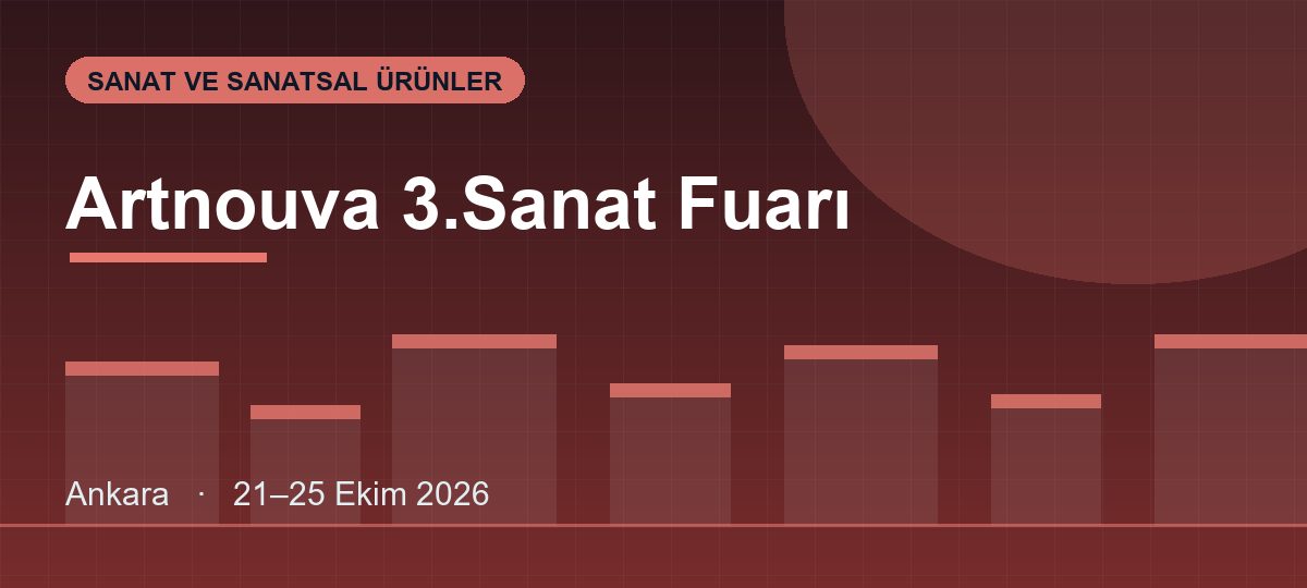 Artnouva 3.Sanat Fuarı