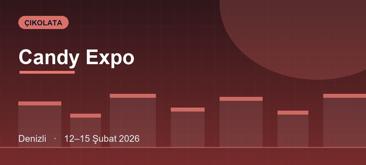 Candy Expo