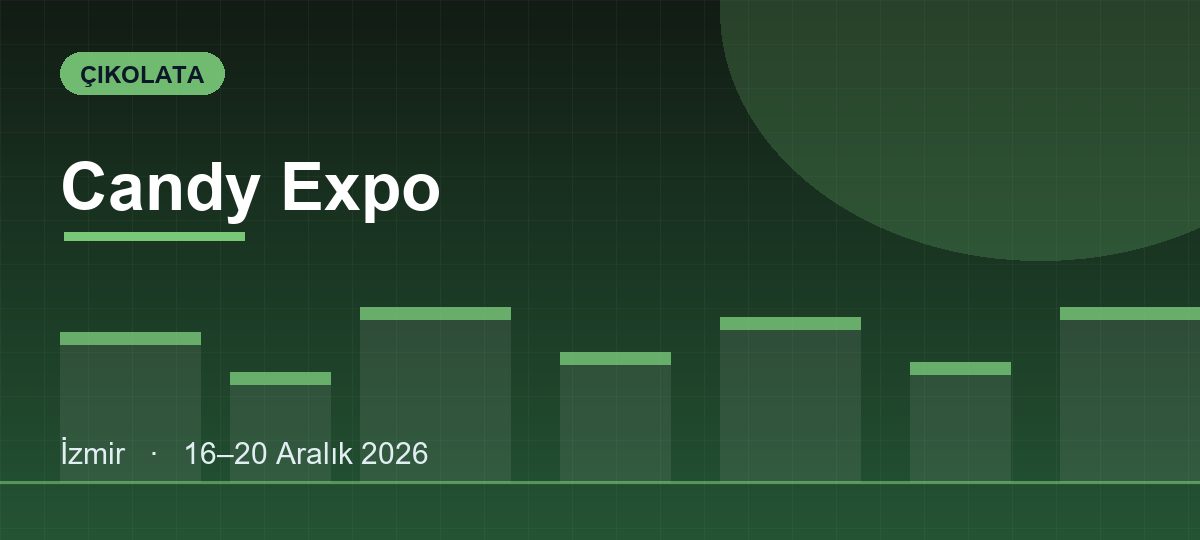 Candy Expo