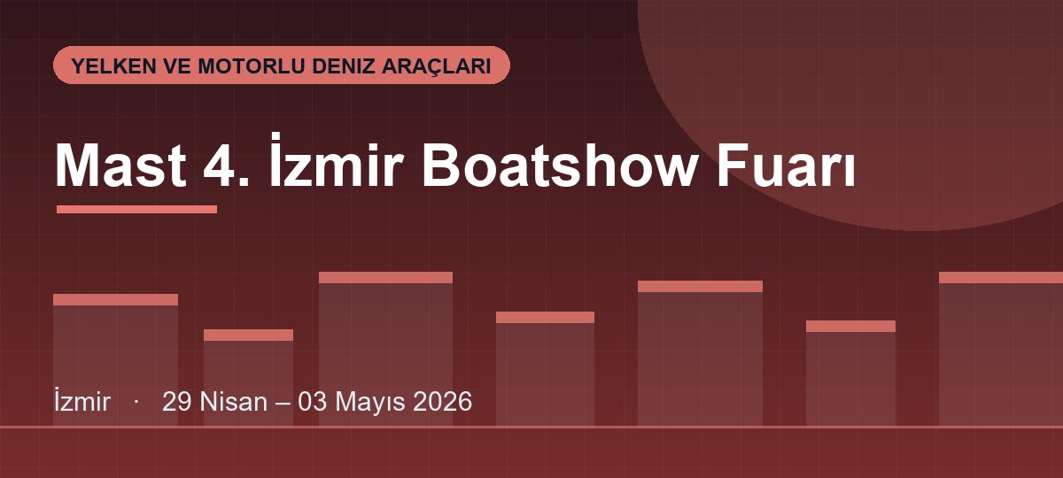 Mast 4. İzmir Boatshow Fuarı