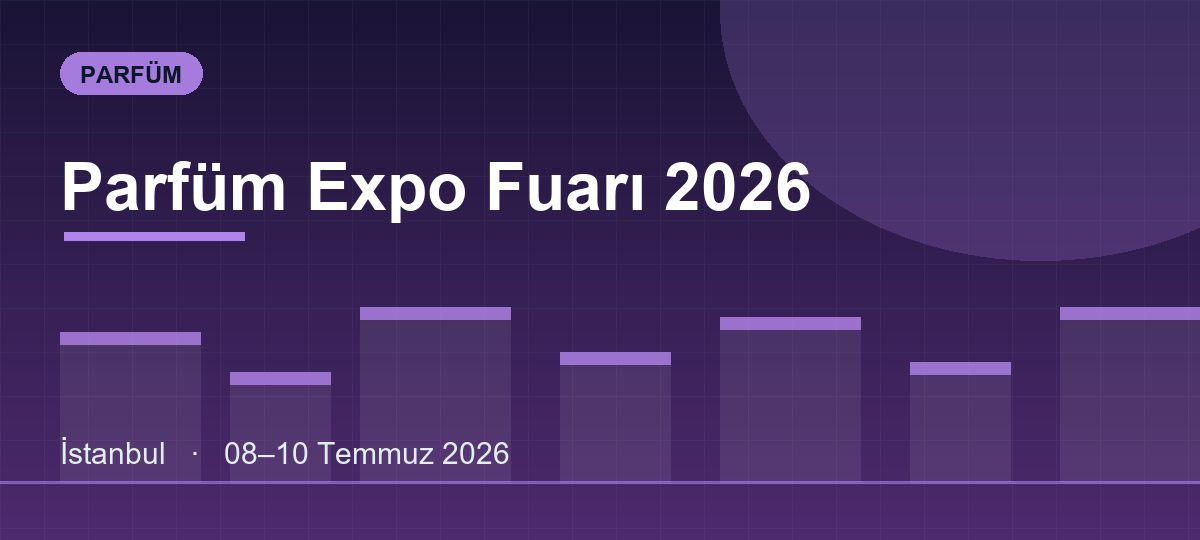 Parfüm Expo Fuarı 2026