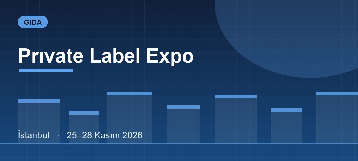 Prıvate Label Expo