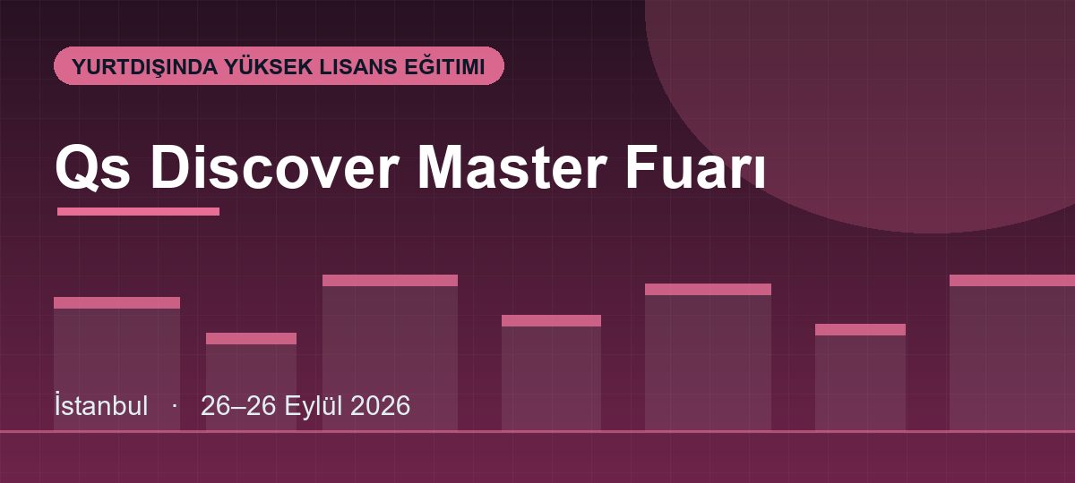 Qs Discover Master Fuarı