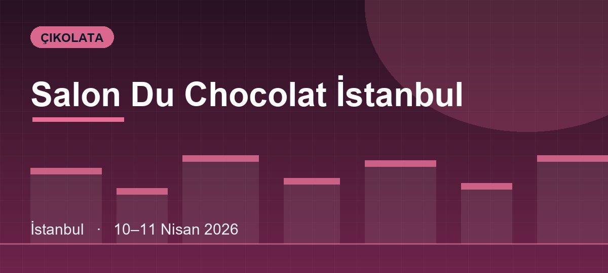 Salon Du Chocolat İstanbul
