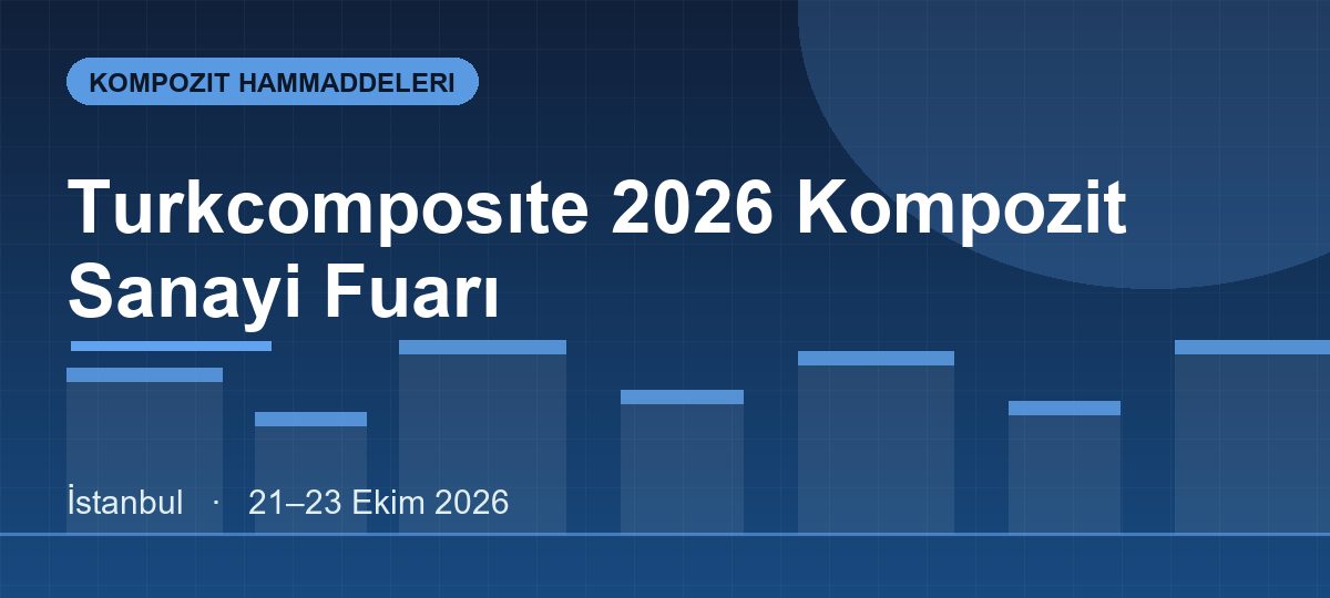 Turkcomposıte 2026 Kompozit Sanayi Fuarı