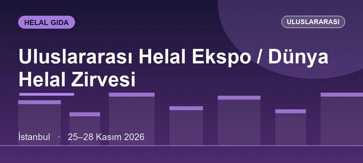 Uluslararası Helal Ekspo / Dünya Helal Zirvesi