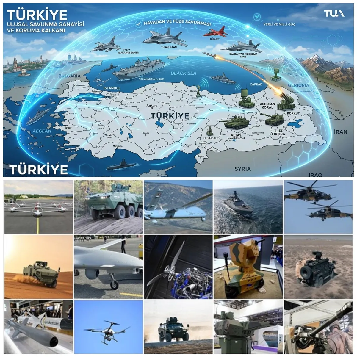 ABD-İsrail’in İran Hava Harekâtı Sonrası Savunma Sanayii Gerçeği: 369 Milyar TL Yatırım, 10 Milyar Dolar İhracat ve 2.000 Km Füze Hedefi
