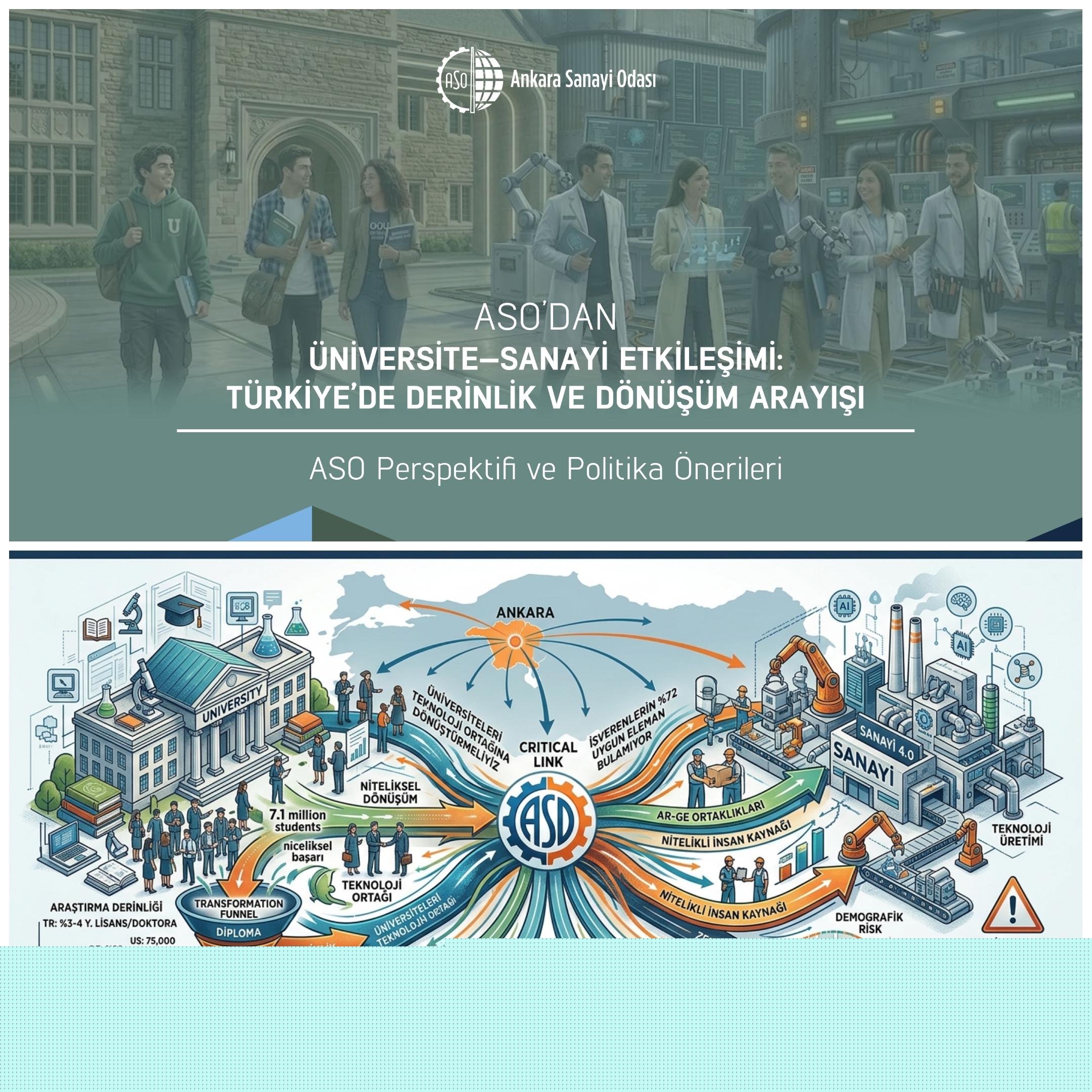 ASO Raporu: Türkiye’de Üniversite-Sanayi İş Birliğinde Yeni Dönem – “Erişimden Derinliğe Geçiş” ve Teknoloji Odaklı Dönüşüm