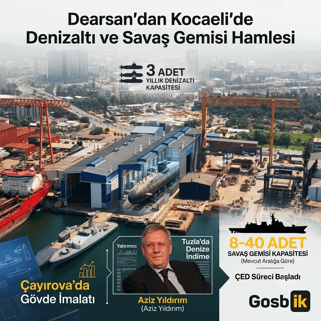 Aziz Yıldırım’dan Kocaeli’de dev savunma hamlesi: Dearsan yılda 3 denizaltı üretecek
