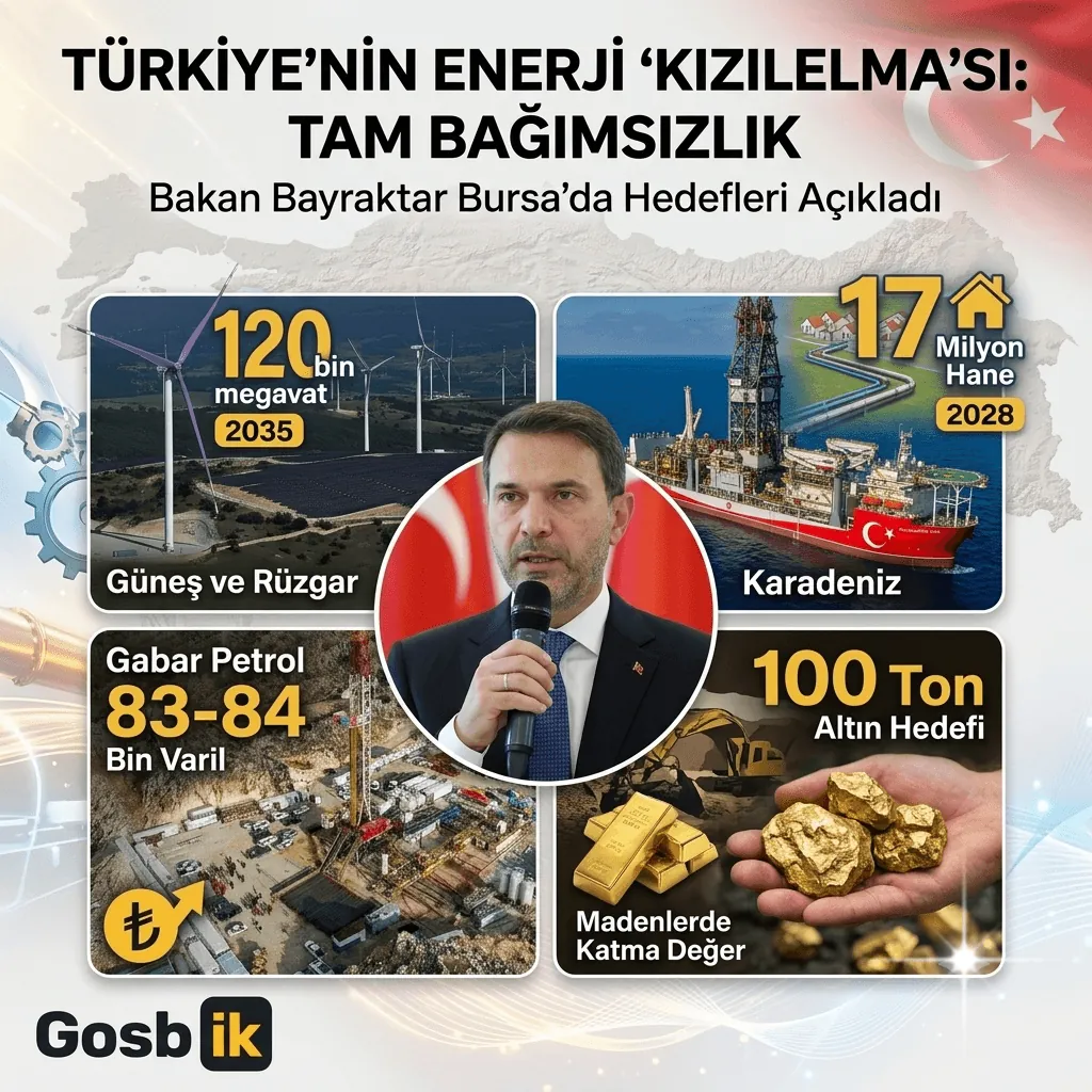 Bakan Bayraktar Açıkladı: 2028'de 17 Milyon Hane Karadeniz Gazını Kullanacak, Hedef Enerjide İhracatçı Türkiye