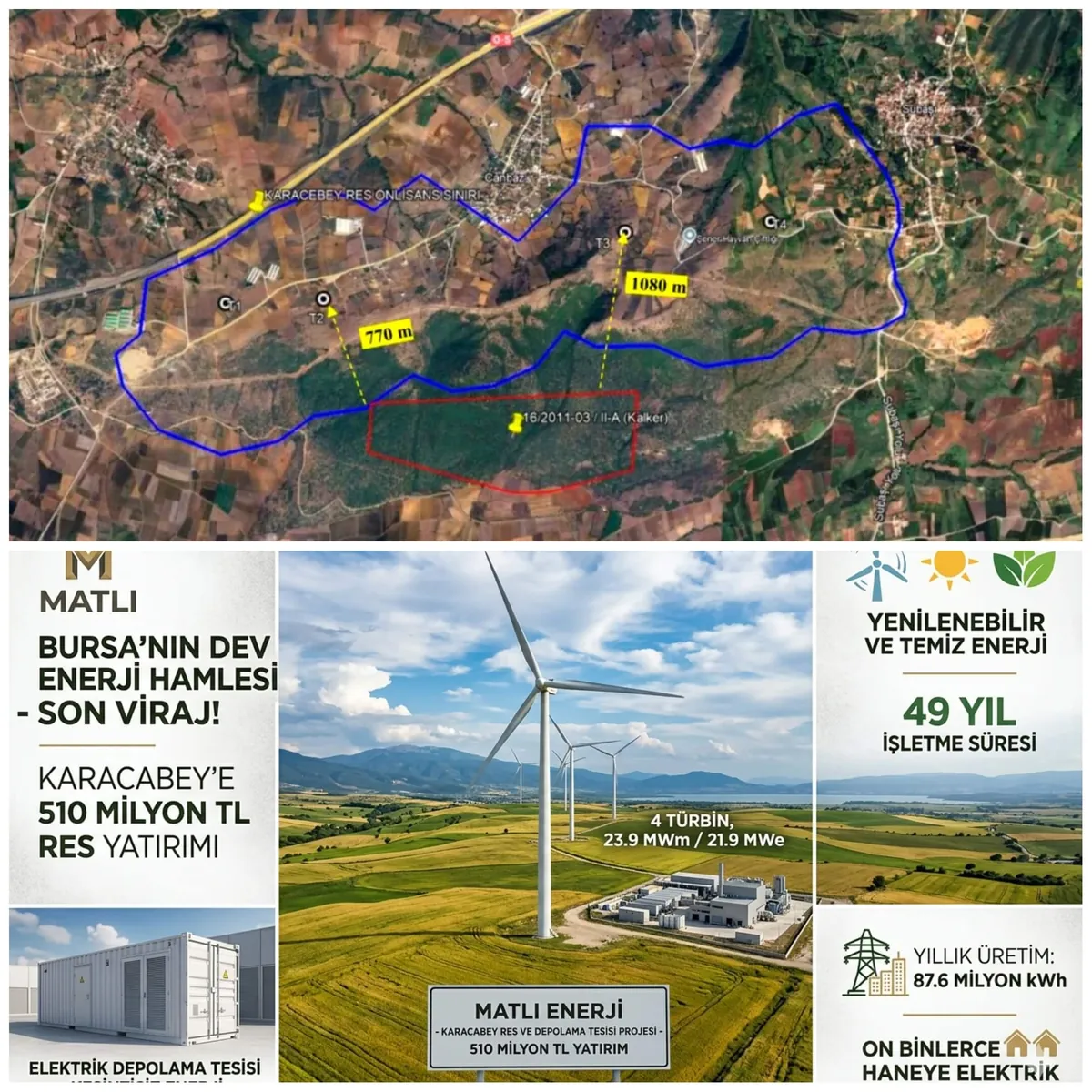 Bursa’da 510 Milyon TL’lik Dev RES Yatırımında Son Viraj! Karacabey’e 49 Yıllık Enerji Projesi Geliyor