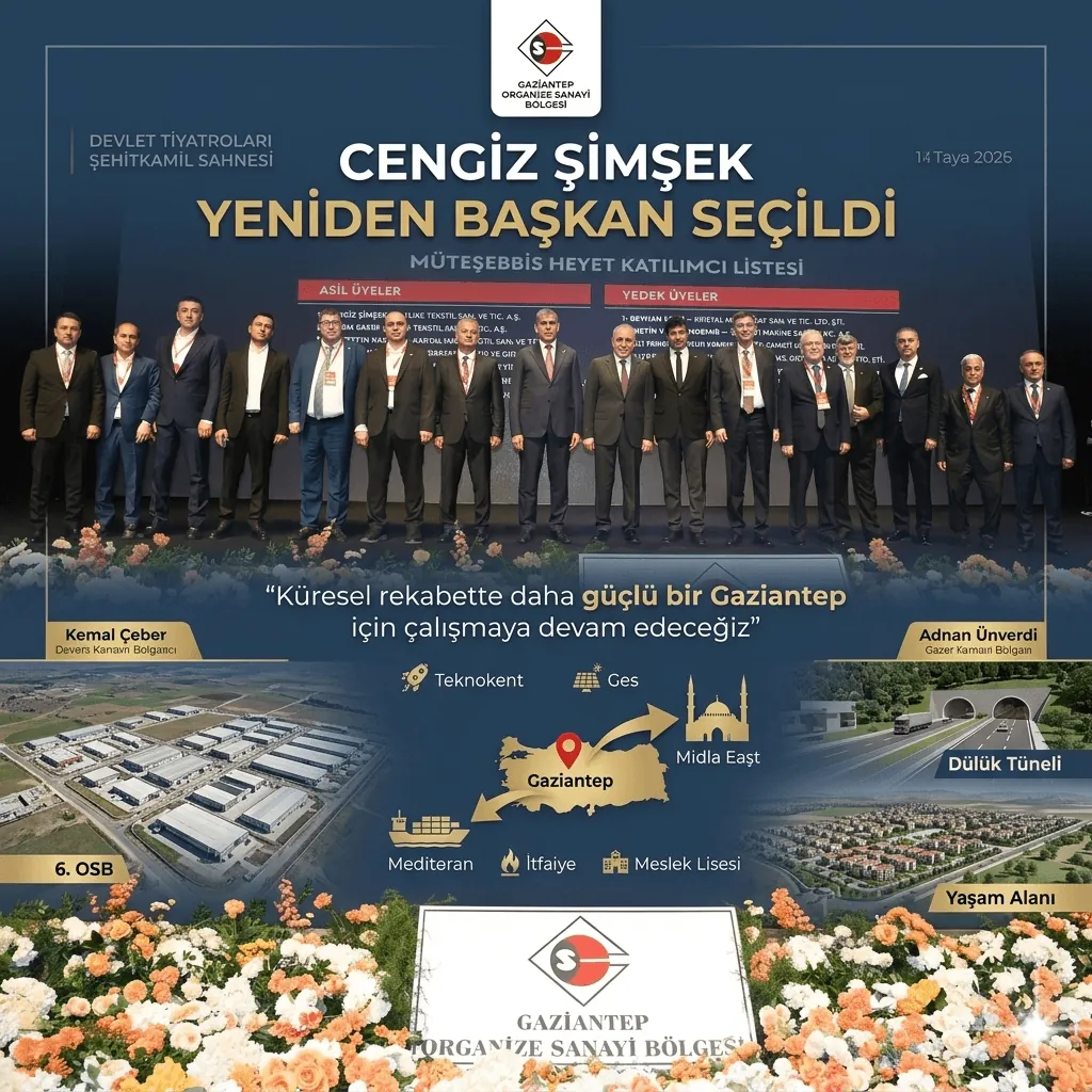 Cengiz Şimşek Yeniden Gaziantep OSB Başkanı Seçildi | Küresel Rekabet Vurgusu ve Yeni Dönem Projeleri