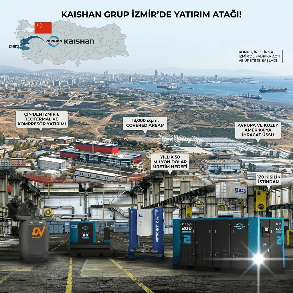 Çinli Kaishan Grup’tan İzmir’e Dev Yatırım! 20 Milyon Dolarlık Fabrika Açıldı, Üretim İhracata Odaklandı