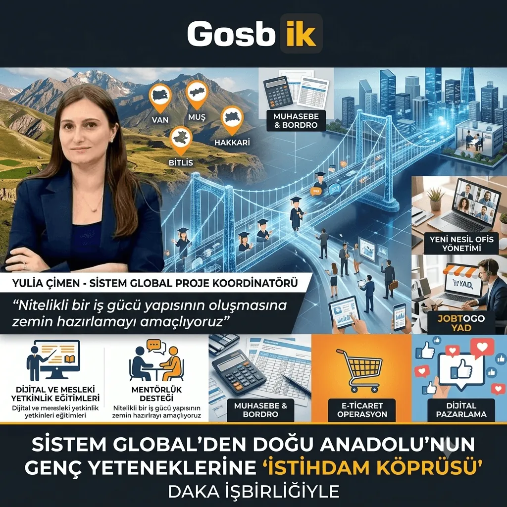 Doğu Anadolu’da Gençlere İstihdam Kapısı Açılıyor: Sistem Global’den Dijital Eğitim ve İş Fırsatı