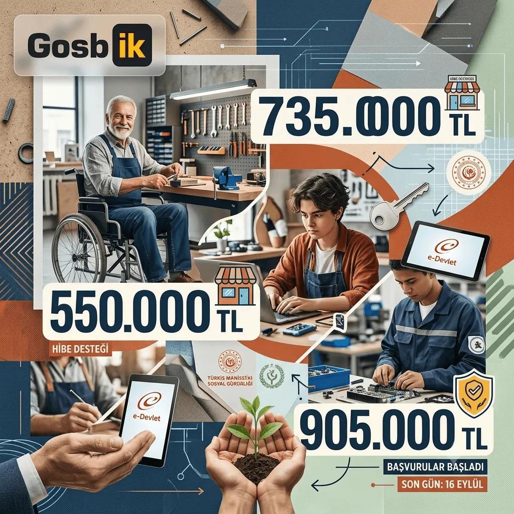 Engelli ve Eski Hükümlülere Hibe Desteği! 735 Bin ve 550 Bin Liraya Kadar Ödeme İçin Başvurular Başladı