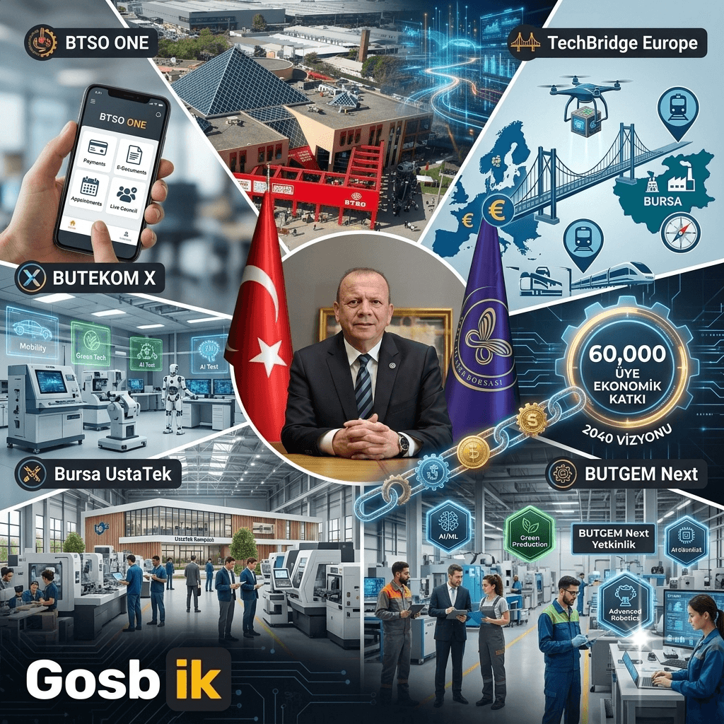Özer Matlı’dan BTSO İçin 5 Büyük Proje: 60 Bin Üyeyi Hedefleyen “Vizyon 2040” Açıklandı