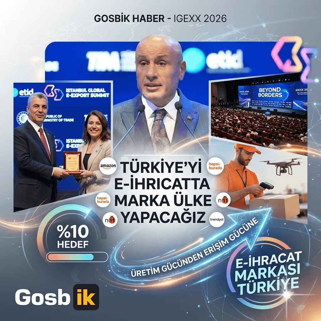 Gültepe Açıkladı: Türkiye E-İhracatta Marka Ülke Olacak! Hedef Yüzde 10’a Çıkarmak