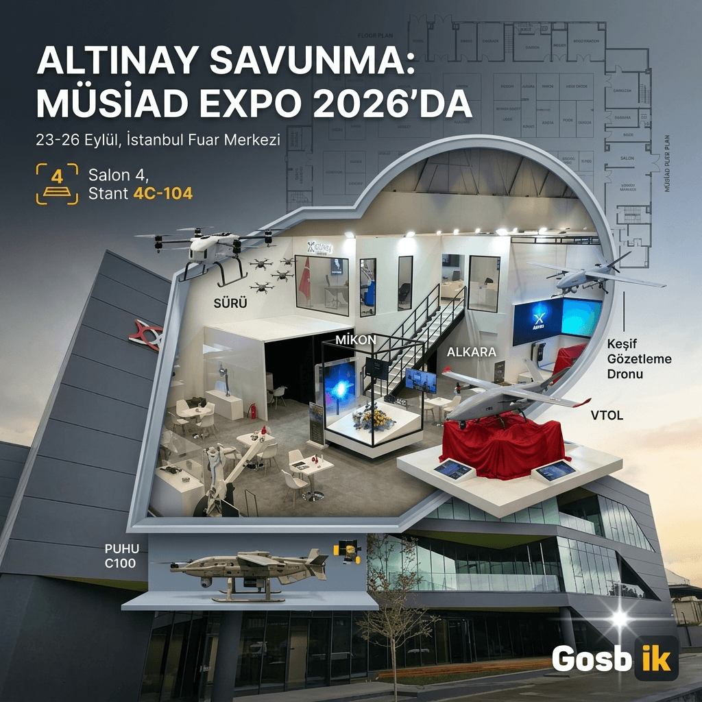 Altınay Savunma Teknolojileri MÜSİAD EXPO 2026’da: 6 Savunma Teknolojisi İlk Kez Aynı Fuarda Sergilenecek