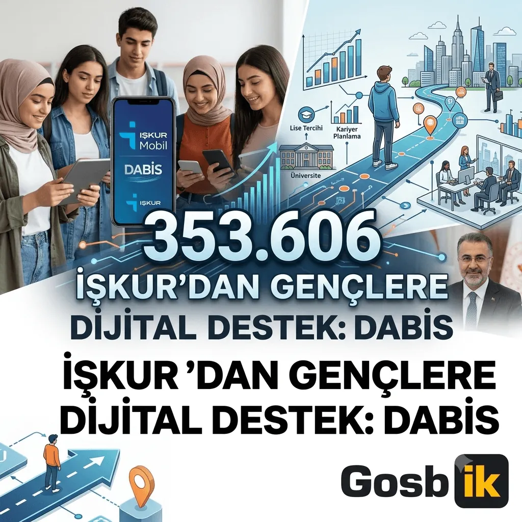 İŞKUR’dan Gençlere Kariyer Desteği: DABİS’e 353 Bin 606 Kişi Erişti