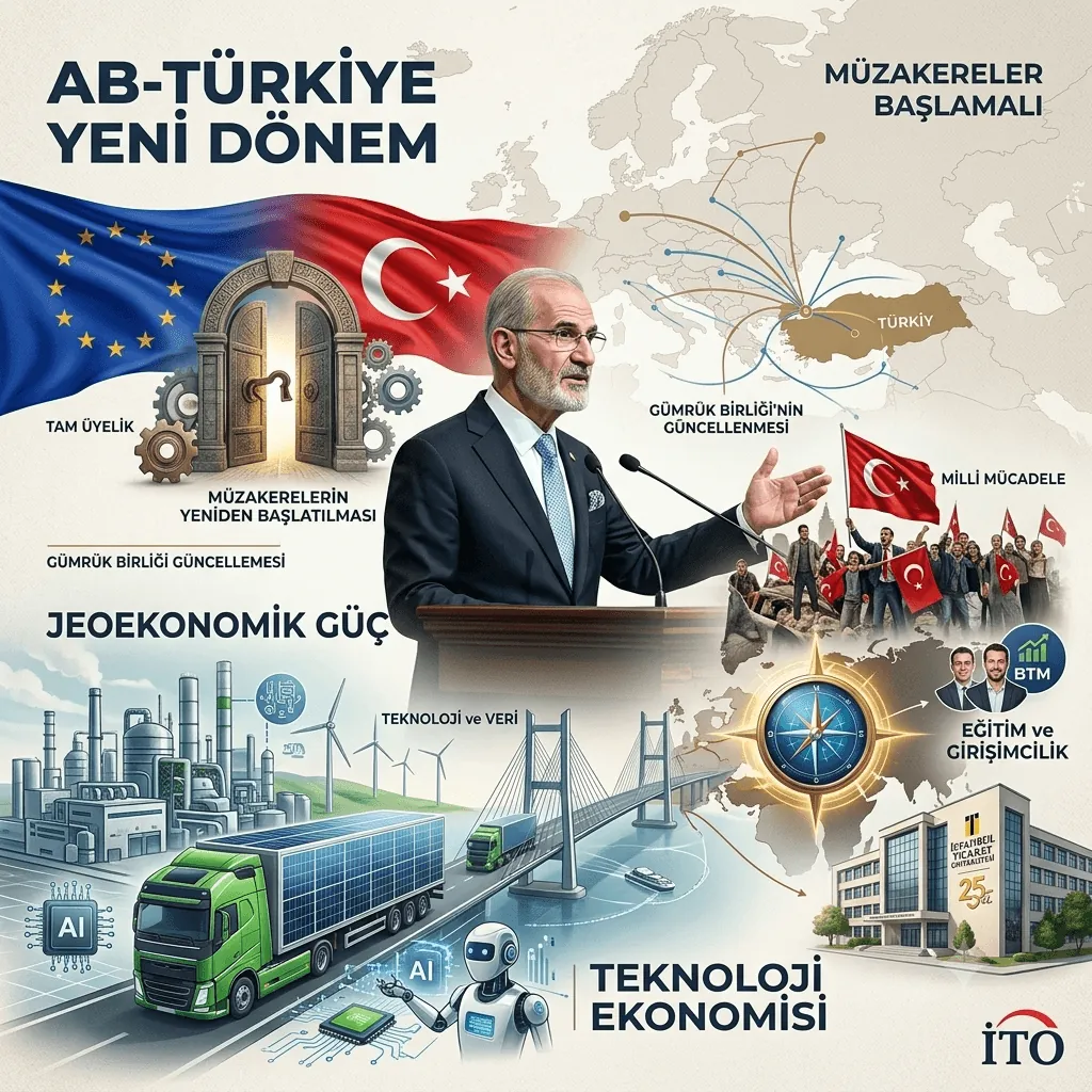 İTO Başkanı Şekib Avdagiç'ten AB Çağrısı: Türkiye'nin Tam Üyelik Süreci Yeniden Canlandırılmalı