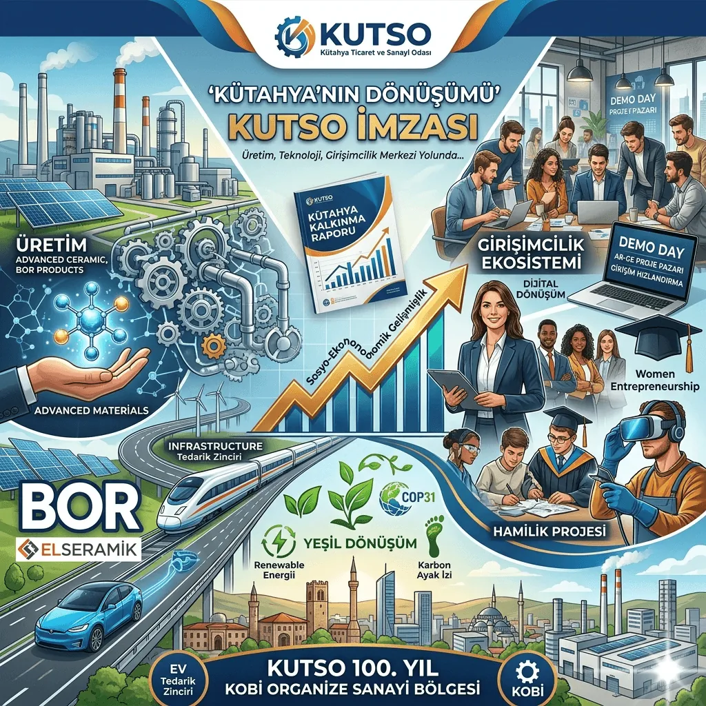 Kütahya’nın Dönüşümüne KUTSO İmzası: Sanayi, Girişimcilik ve Yeşil Dönüşümle Yeni Kalkınma Modeli