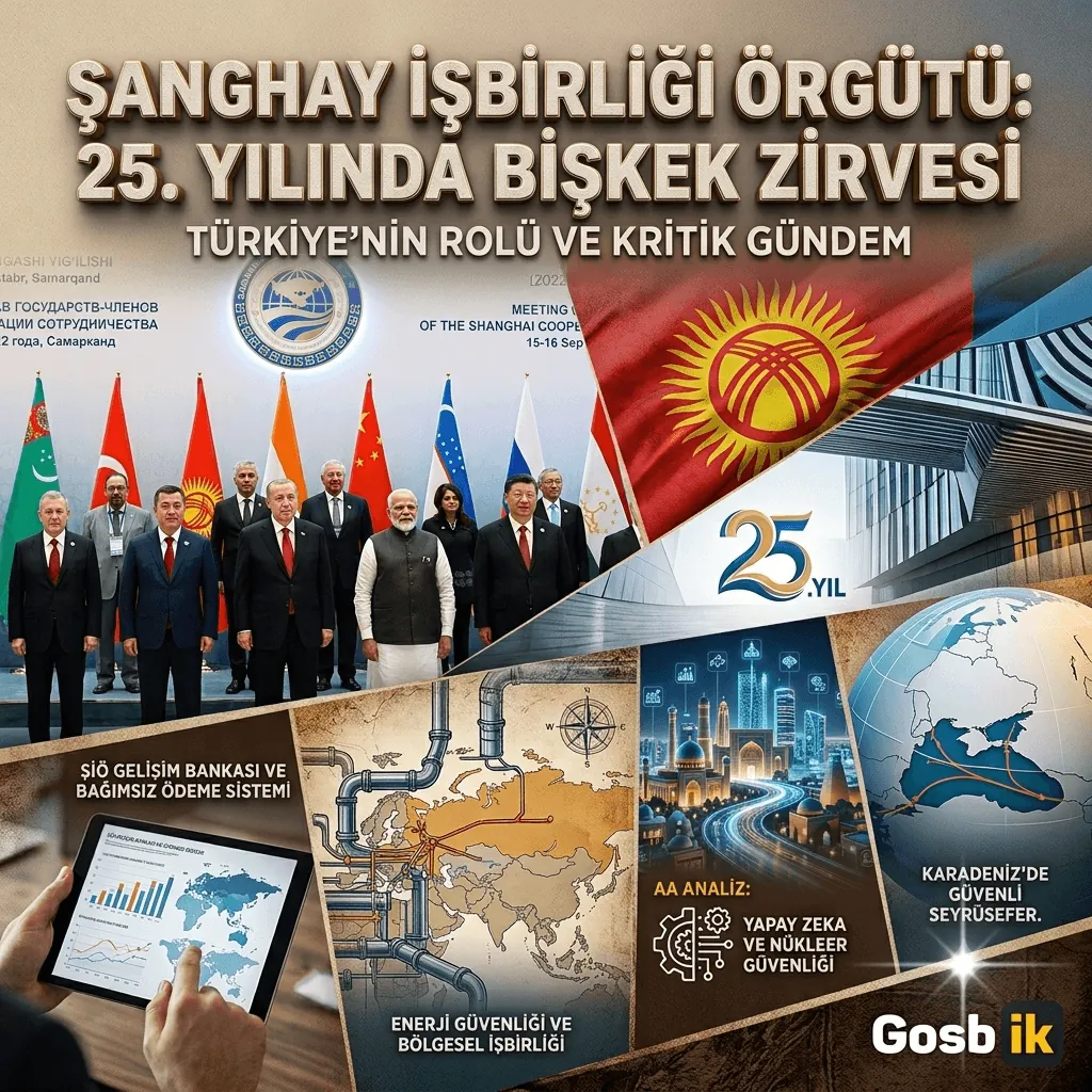 Şanghay İşbirliği Örgütü’nün 25. yılında kritik zirve: Erdoğan-Putin görüşmesi ve Türkiye’nin Avrasya hamlesi gündemde