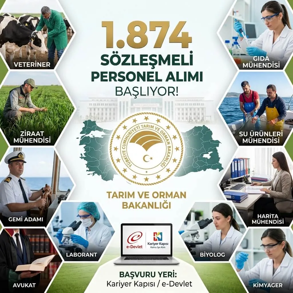 Tarım ve Orman Bakanlığı 1.874 Personel Alımı Yapacak! Kadro Dağılımı, Başvuru Şartları ve Tüm Detaylar Açıklandı