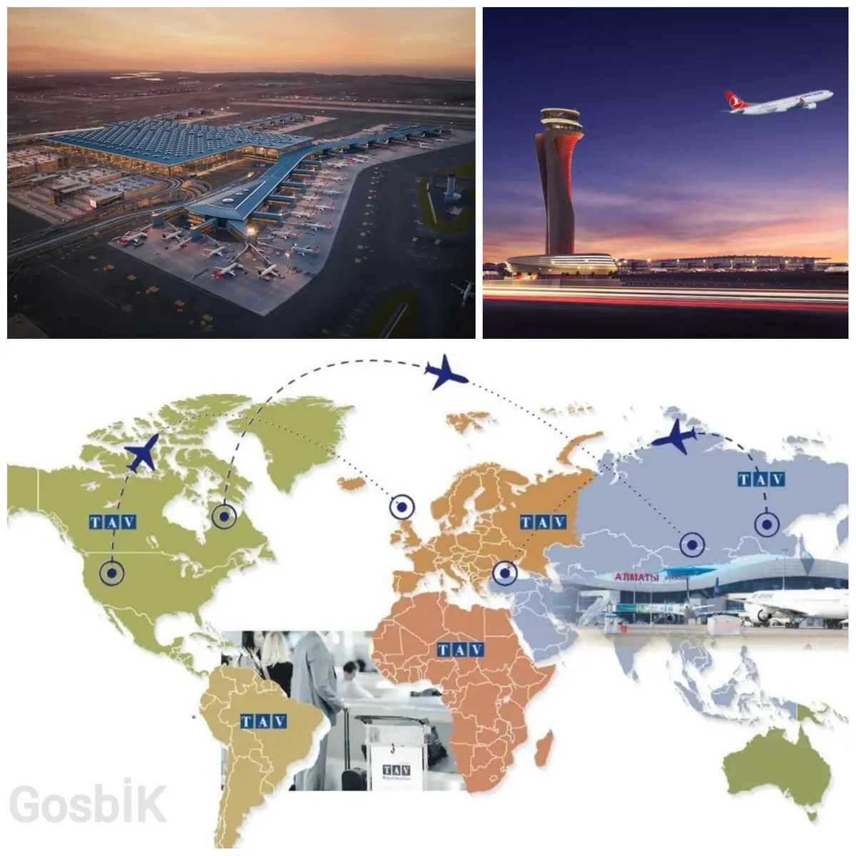 TAV Havalimanları 2025’te 1,823 Milyar Euro Ciroya Ulaştı: Yolcu Trafiği ve Karlılıkta Güçlü Artış ✈️