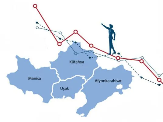 TR33 Bölgesi’nde 6,5 Milyar TL’lik Yatırım Hamlesi