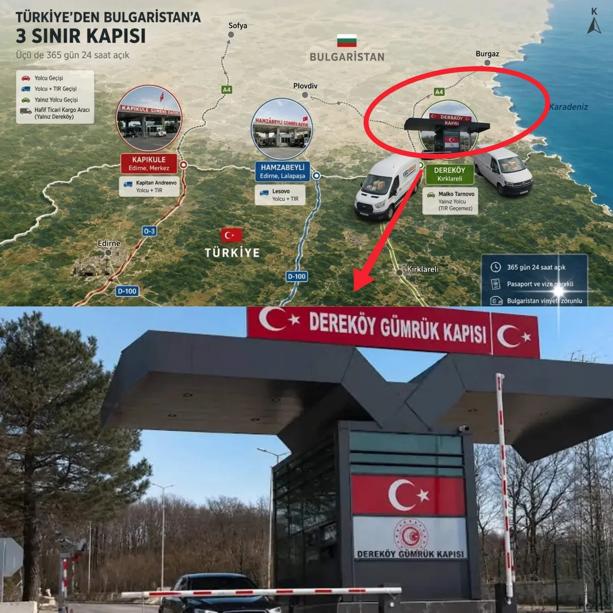 Türkiye-Bulgaristan Sınırında Yeni Dönem! Dereköy Gümrük Kapısı Hafif Ticari Araçlara Açılıyor