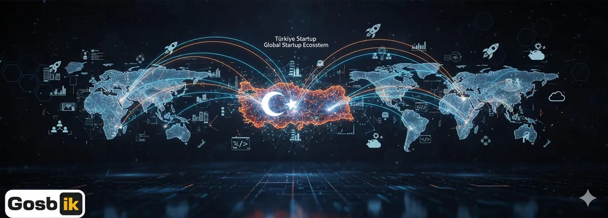 Türkiye Startup Ekosistemi: Girişim Rüzgarı Anadolu’dan Dünyaya Esiyor 🌍💡