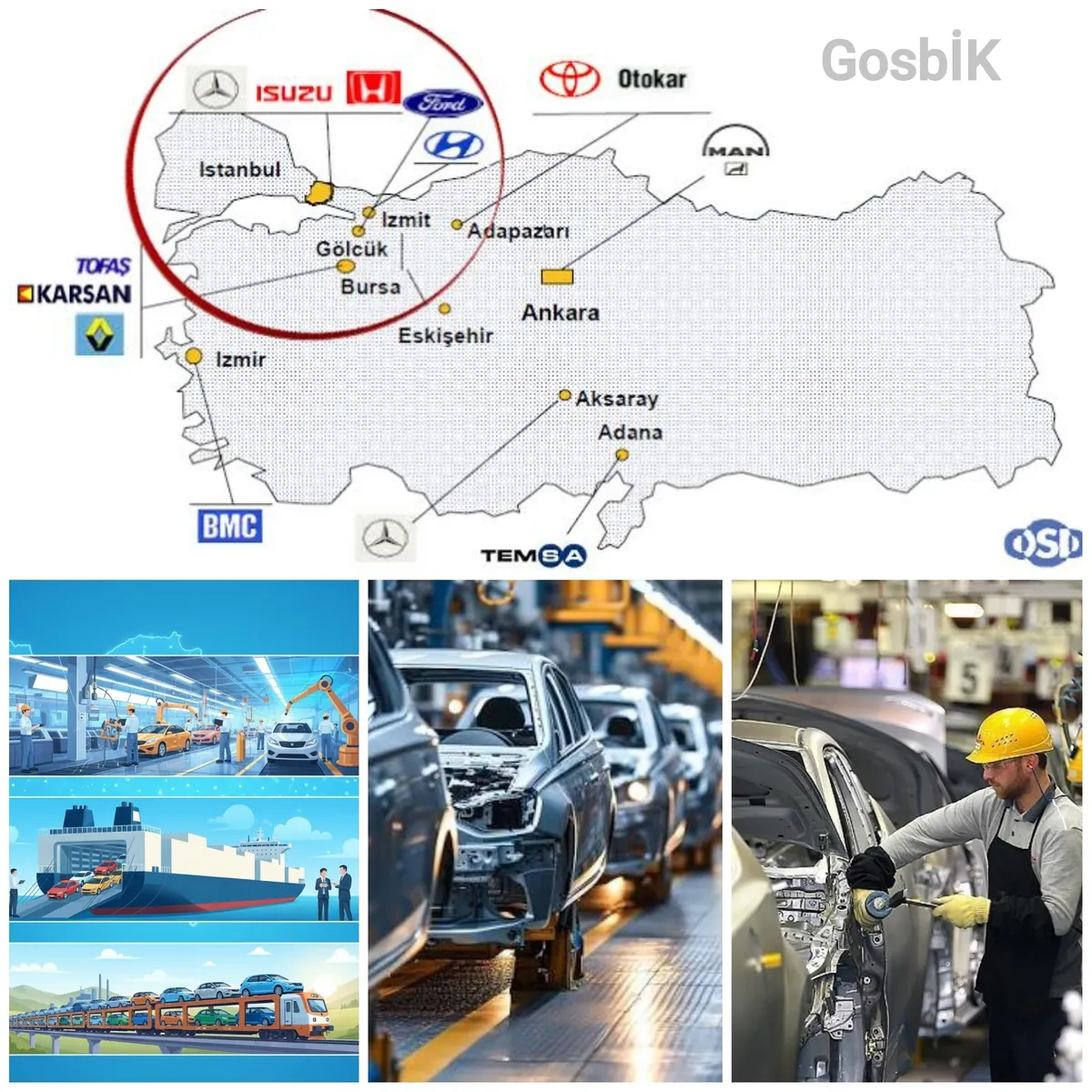 Türkiye’nin 2025 Otomotiv İhracatını 5 İl Sırtladı: 41,5 Milyar Dolarlık Rekor