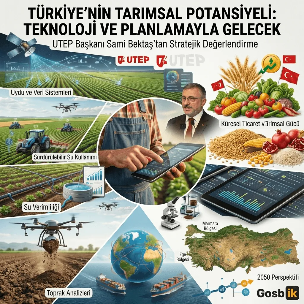 UTEP'ten Türkiye'nin Tarım Potansiyeline Dikkat: "Teknoloji ve Doğru Planlamayla Daha Yüksek Katma Değer"