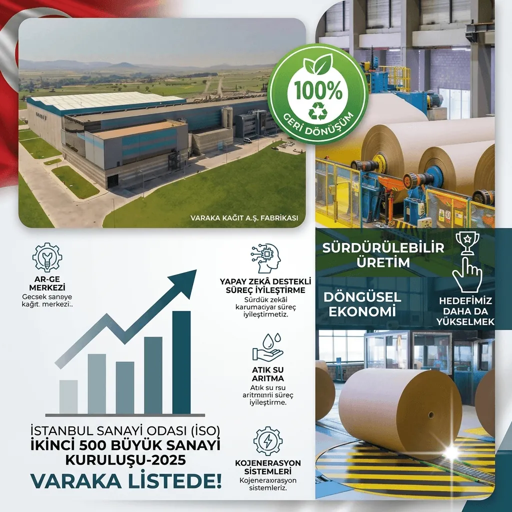 Varaka Kağıt, Geri Dönüşüm ve Sürdürülebilir Üretim Gücüyle Devler Ligi'nde, ISO İkinci 500 Listesinde Yerini Aldı.