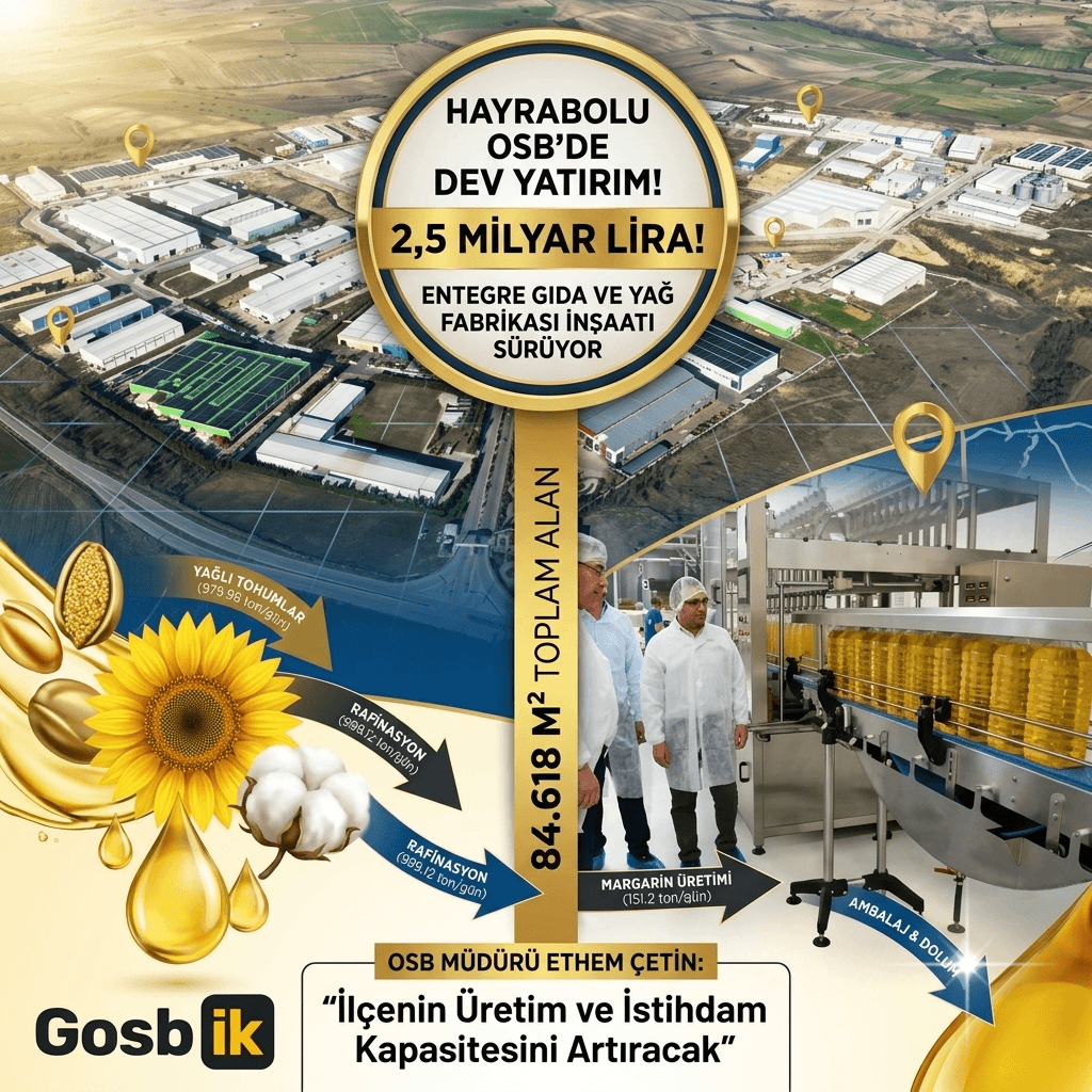 Hayrabolu OSB’de 2,5 Milyar Liralık Dev Yatırım: Günde 979 Ton Yağlı Tohum İşlenecek